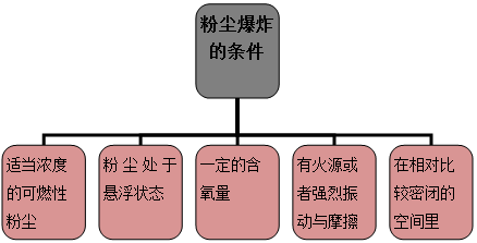 9a9a1000219a477eae971febec5b3a13.png