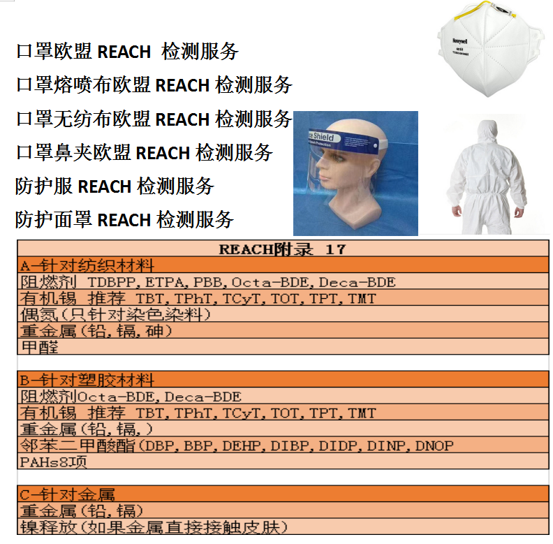 佛山防护服检测
