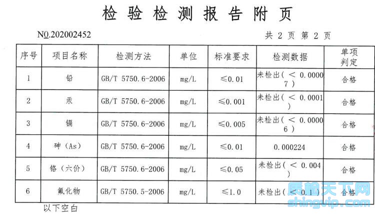 重金属检测项目