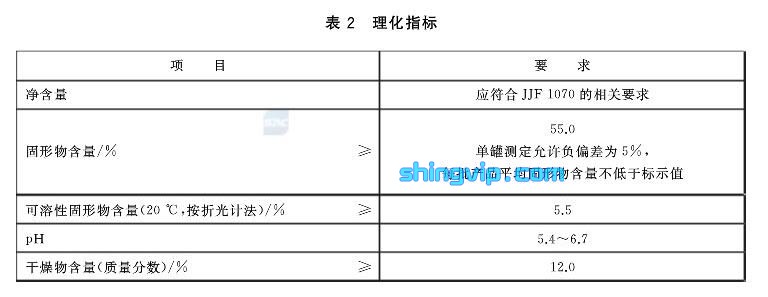 八宝粥罐头检测项目