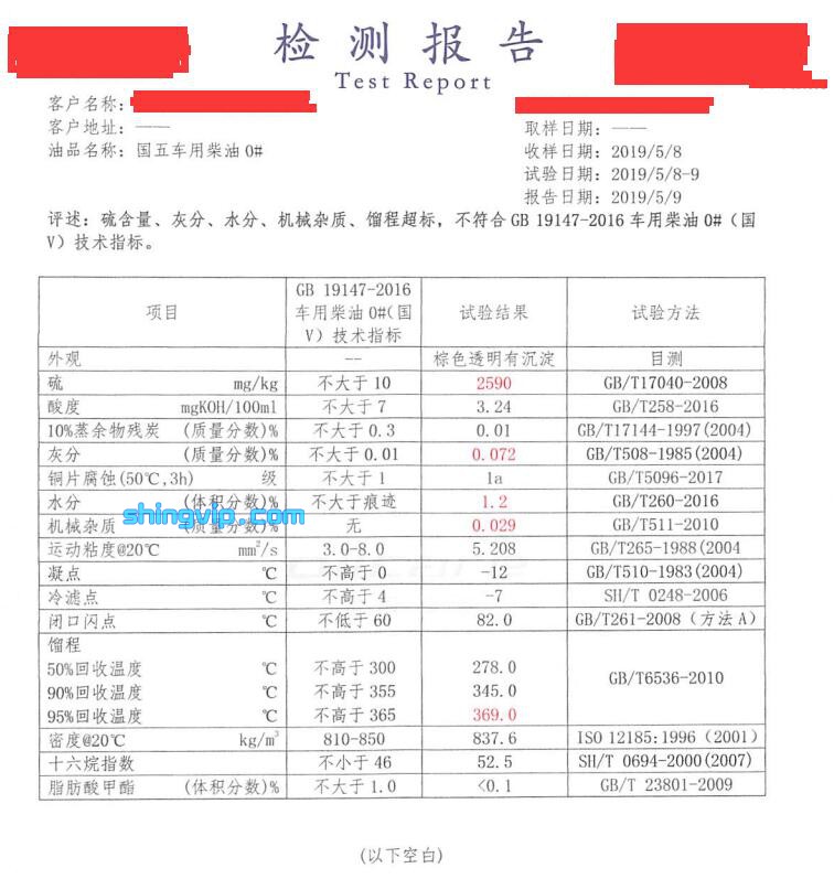 柴油检测报告（常检15项）